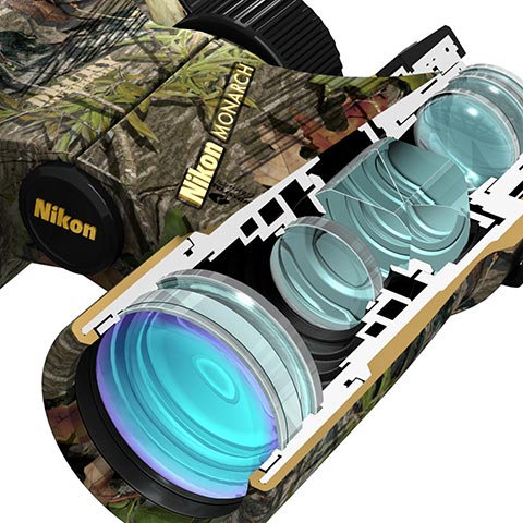 Nikon Sport Optics